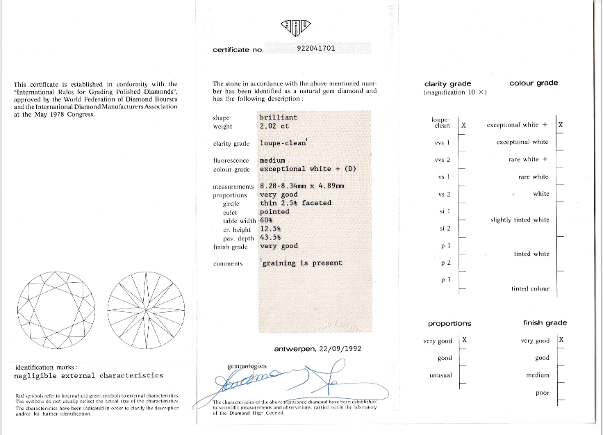 Diamant - 2.02 carat van allerhoogste kwaliteit diamant (gecertificeerd)